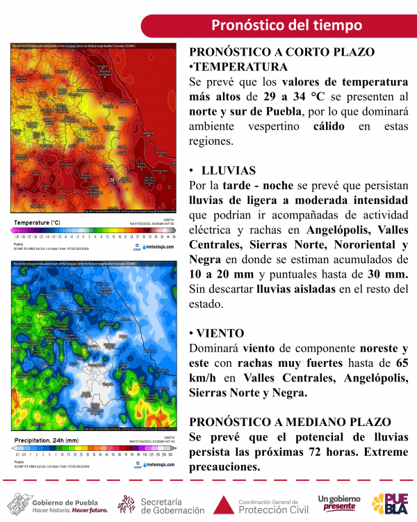 Boletín Meteorológico Matutino - 05 Agosto 2018