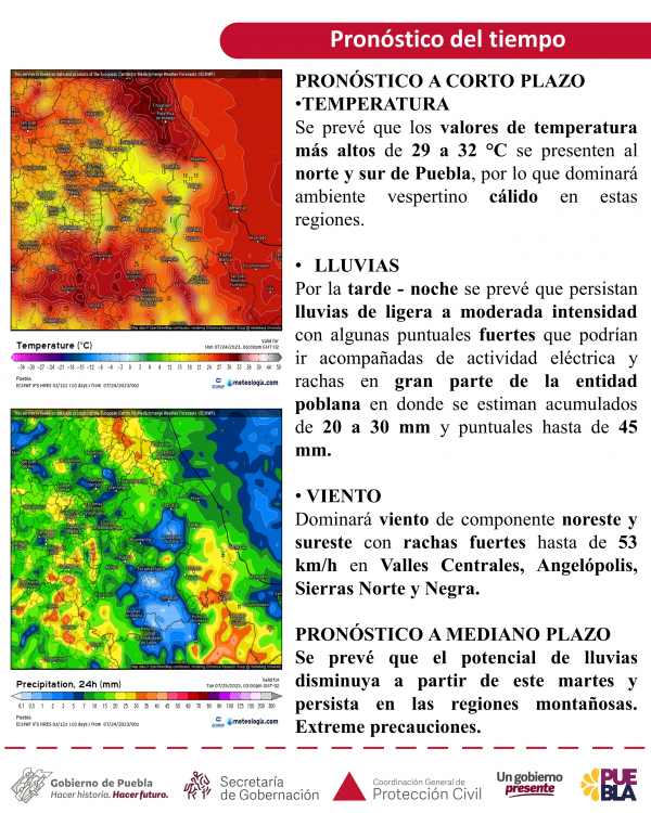 Boletín Meteorológico Vespertino - 01 Agosto 2018