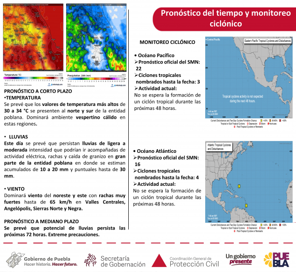 Boletín Meteorológico Vespertino - 02 Agosto 2018