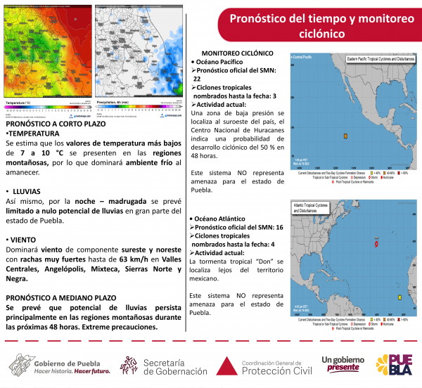 Boletín Meteorológico Vespertino - 30 Julio 2018