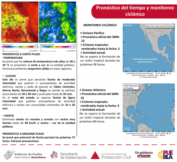 Boletín Meteorológico Vespertino - 06 Agosto 2018