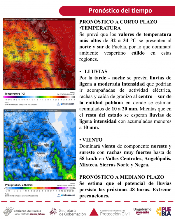 Boletín Meteorológico 11 de Julio de 2023-12 horas