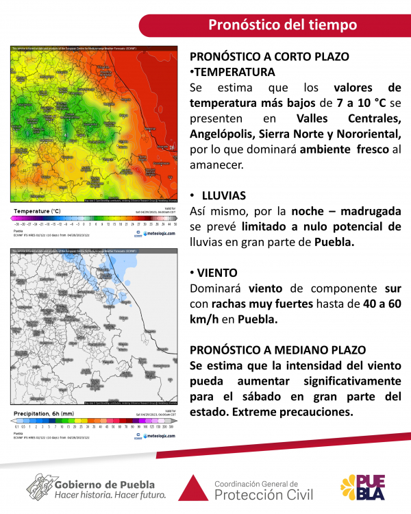 Boletín Meteorológico 28 de Abril de 2023-18 horas